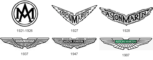 Chrysler logo geschichte #1