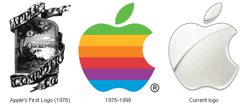 The Evolution of Tech Companies' Logos - Neatorama