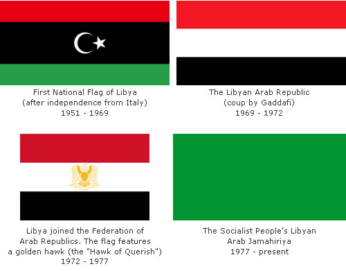 флаг ливии