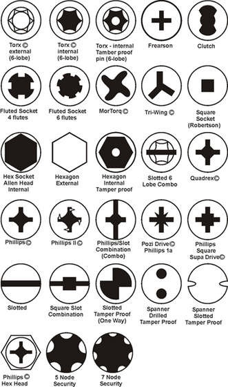 screw-head-classifications.jpg